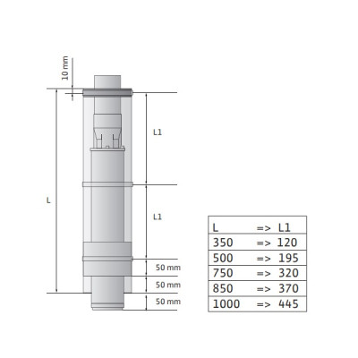 Кожух охолодження насоса Wilo KUEHLMANTEL 4" AISI 304 750