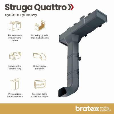 З'єднання ринви Struga Quattro