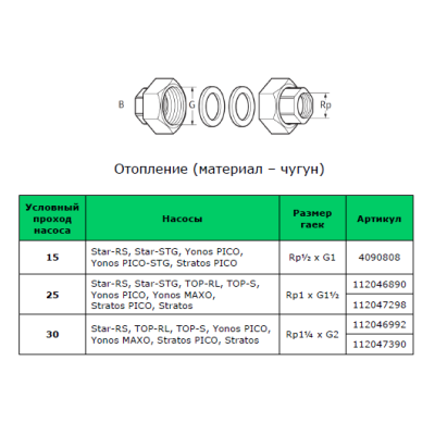 Гайки для насосу Wilo DN 30 (R1¼ x G2) чавун
