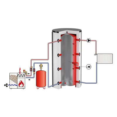 Буферна ємність Flamco PS 1000/790мм