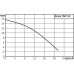 Насос Wilo Drain TMT 32M113/7,5Ci Насос Wilo Drain TMT 32M113/7,5Ci